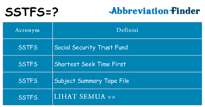 Apa yang tidak sstfs berdiri untuk