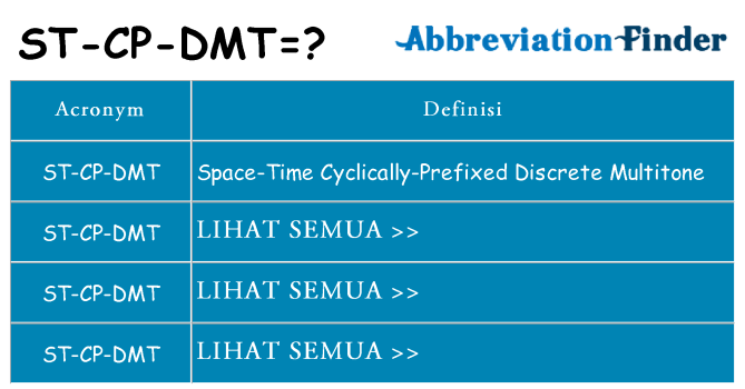 Apa yang tidak st-cp-dmt berdiri untuk