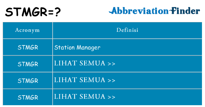 Apa yang tidak stmgr berdiri untuk