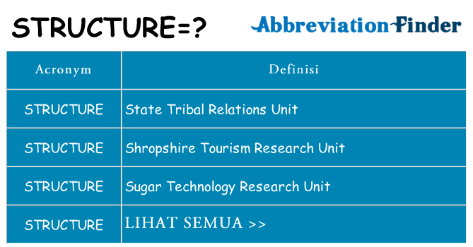 Apa yang tidak structure berdiri untuk