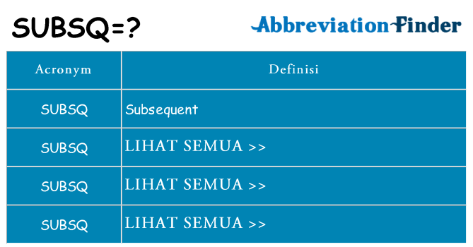 Apa yang tidak subsq berdiri untuk