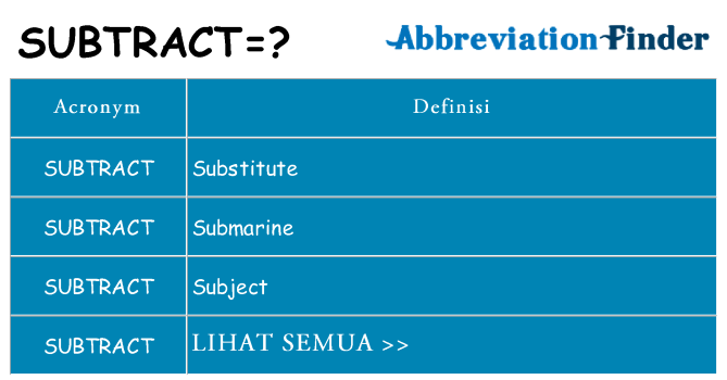 Apa yang tidak subtract berdiri untuk
