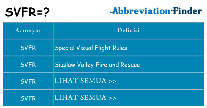 Apa yang tidak svfr berdiri untuk