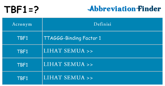 Apa yang tidak tbf1 berdiri untuk