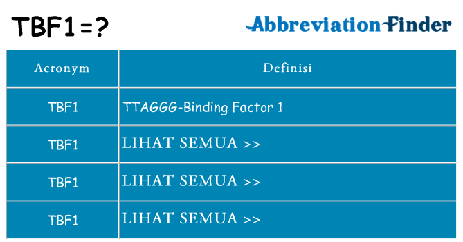 Apa yang tidak tbf1 berdiri untuk