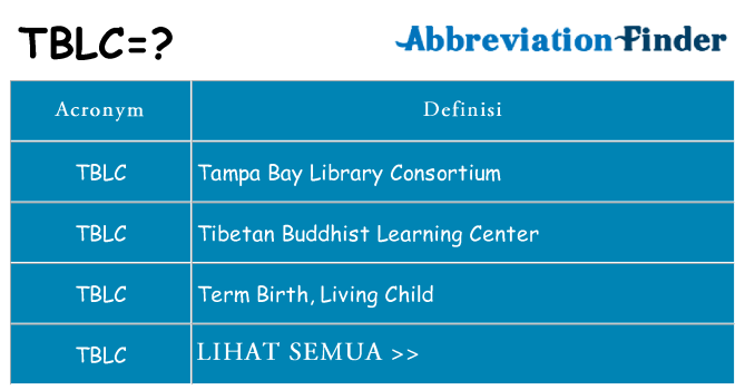 Apa yang tidak tblc berdiri untuk