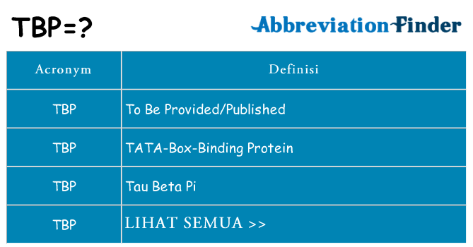 Apa yang tidak tbp berdiri untuk