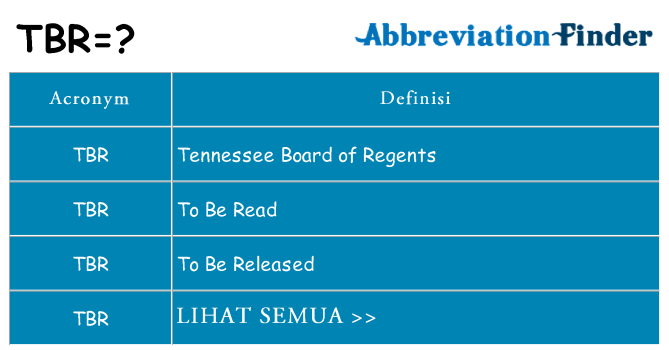Apa yang tidak tbr berdiri untuk