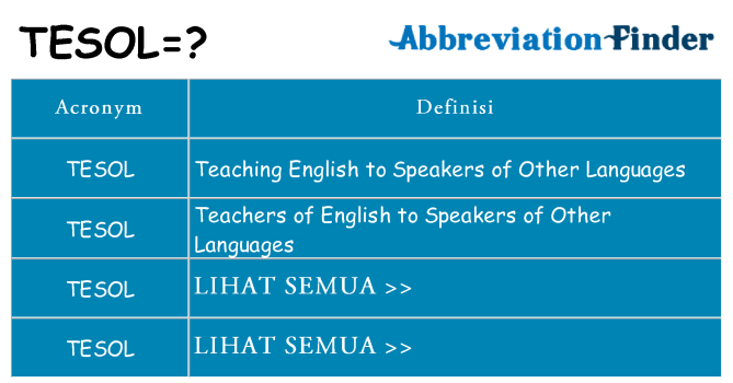 Apa yang tidak tesol berdiri untuk