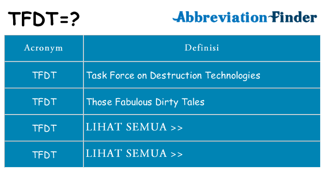 Apa yang tidak tfdt berdiri untuk