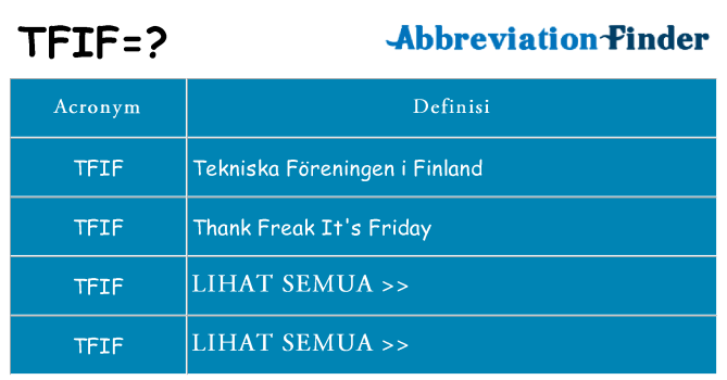 Apa yang tidak tfif berdiri untuk