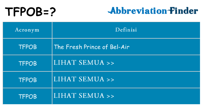 Apa yang tidak tfpob berdiri untuk