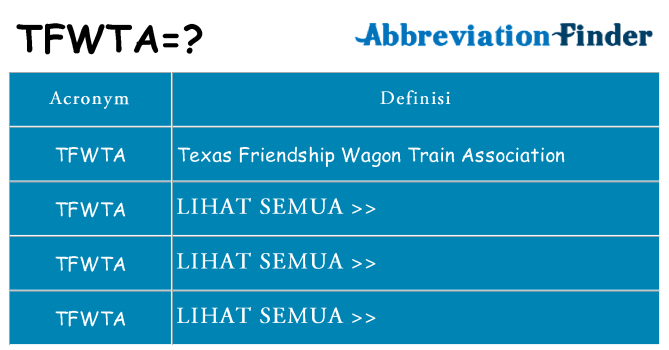 Apa yang tidak tfwta berdiri untuk