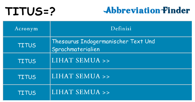 Apa yang tidak titus berdiri untuk