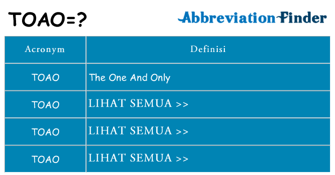 Apa yang tidak toao berdiri untuk