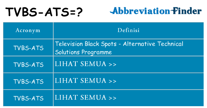 Apa yang tidak tvbs-ats berdiri untuk