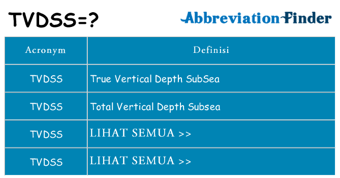 Apa yang tidak tvdss berdiri untuk