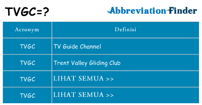 Apa yang tidak tvgc berdiri untuk