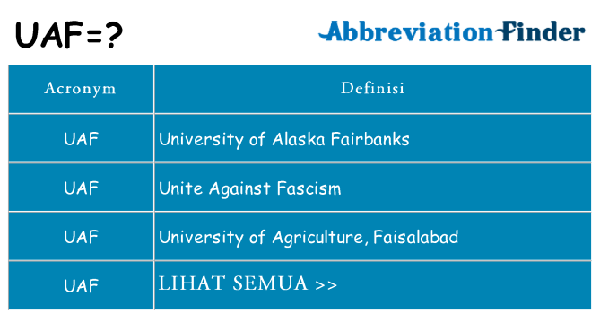Apa yang tidak uaf berdiri untuk
