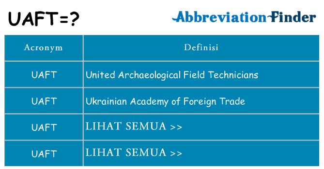 Apa yang tidak uaft berdiri untuk