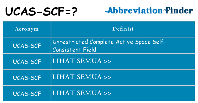 Apa yang tidak ucas-scf berdiri untuk
