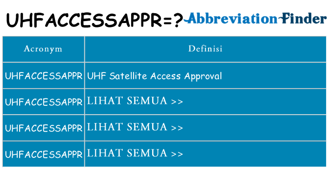 Apa yang tidak uhfaccessappr berdiri untuk