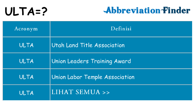 Apa yang tidak ulta berdiri untuk