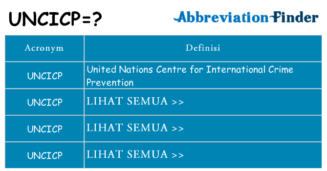 Apa yang tidak uncicp berdiri untuk