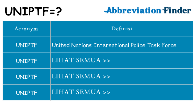 Apa yang tidak uniptf berdiri untuk