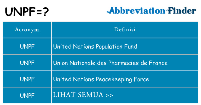 Apa yang tidak unpf berdiri untuk