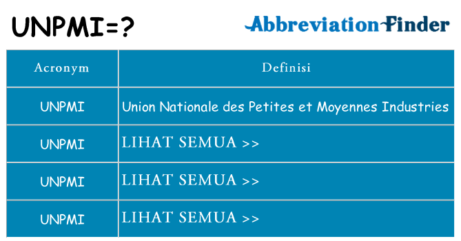Apa yang tidak unpmi berdiri untuk