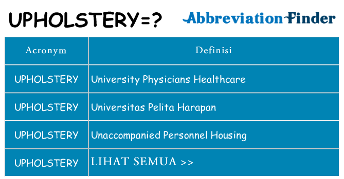 Apa yang tidak upholstery berdiri untuk