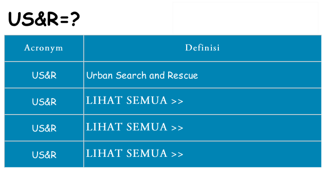 Apa yang tidak usr berdiri untuk