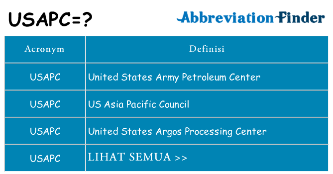Apa yang tidak usapc berdiri untuk