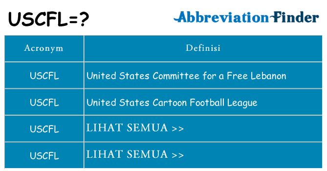 Apa yang tidak uscfl berdiri untuk
