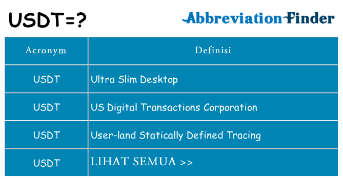 Apa yang tidak usdt berdiri untuk