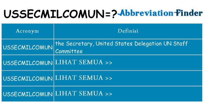 Apa yang tidak ussecmilcomun berdiri untuk
