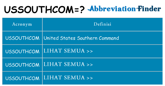 Apa yang tidak ussouthcom berdiri untuk