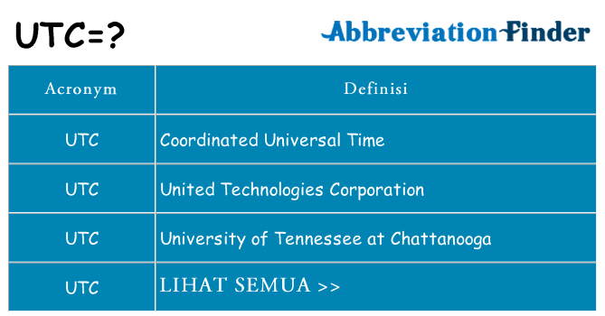 Apa yang tidak utc berdiri untuk