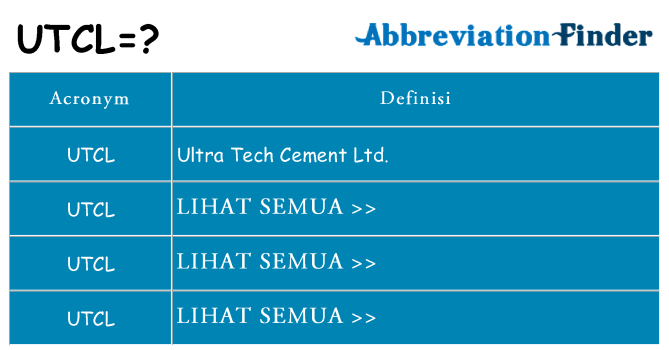 Apa yang tidak utcl berdiri untuk