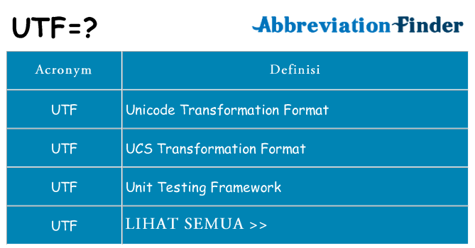 Apa yang tidak utf berdiri untuk