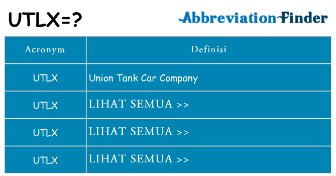 Apa yang tidak utlx berdiri untuk