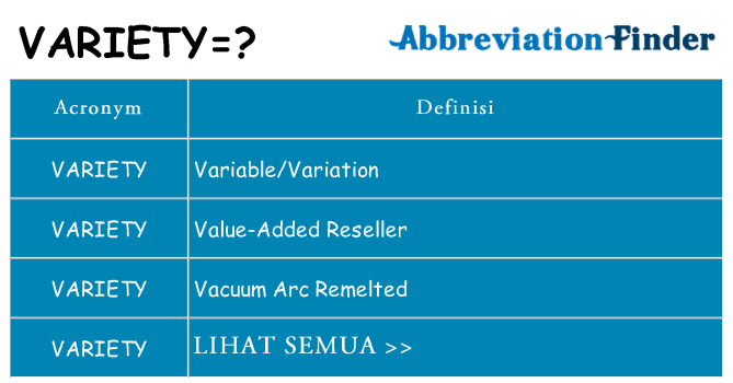 Apa yang tidak variety berdiri untuk