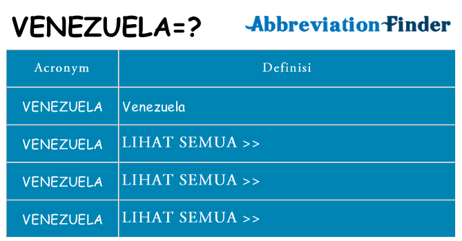 Apa yang tidak venezuela berdiri untuk