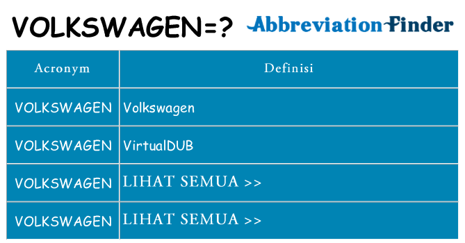 Apa yang tidak volkswagen berdiri untuk