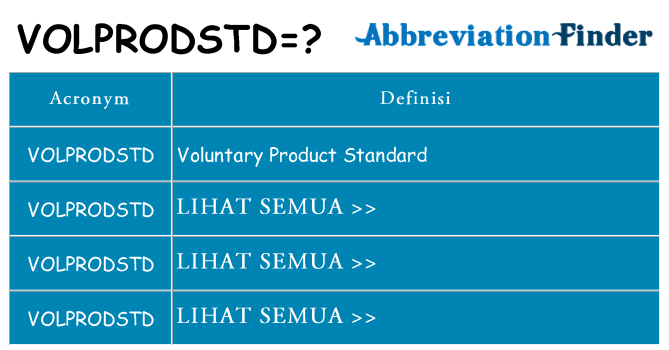 Apa yang tidak volprodstd berdiri untuk