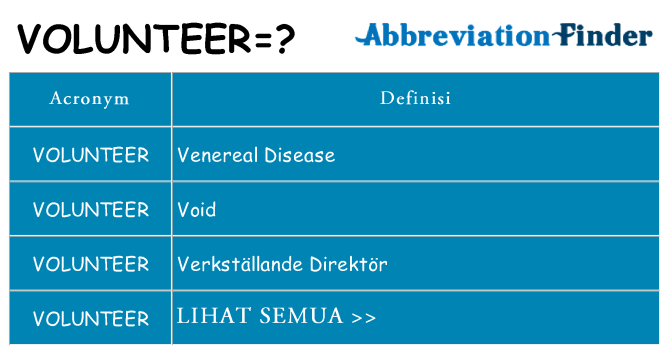 Apa yang tidak volunteer berdiri untuk