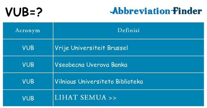 Apa yang tidak vub berdiri untuk