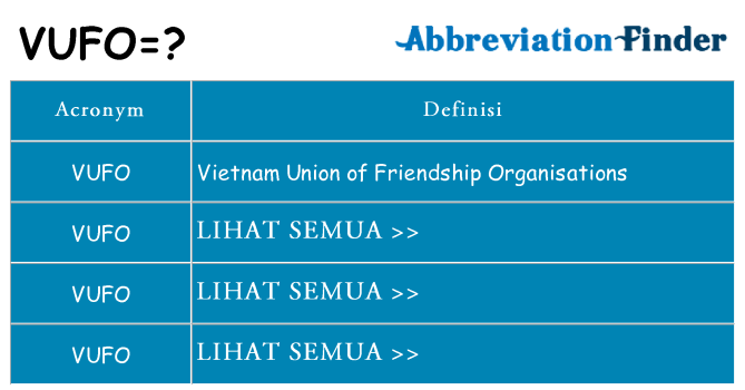 Apa yang tidak vufo berdiri untuk