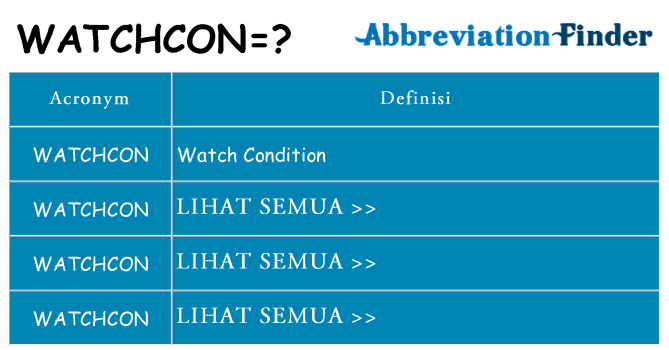 Apa yang tidak watchcon berdiri untuk